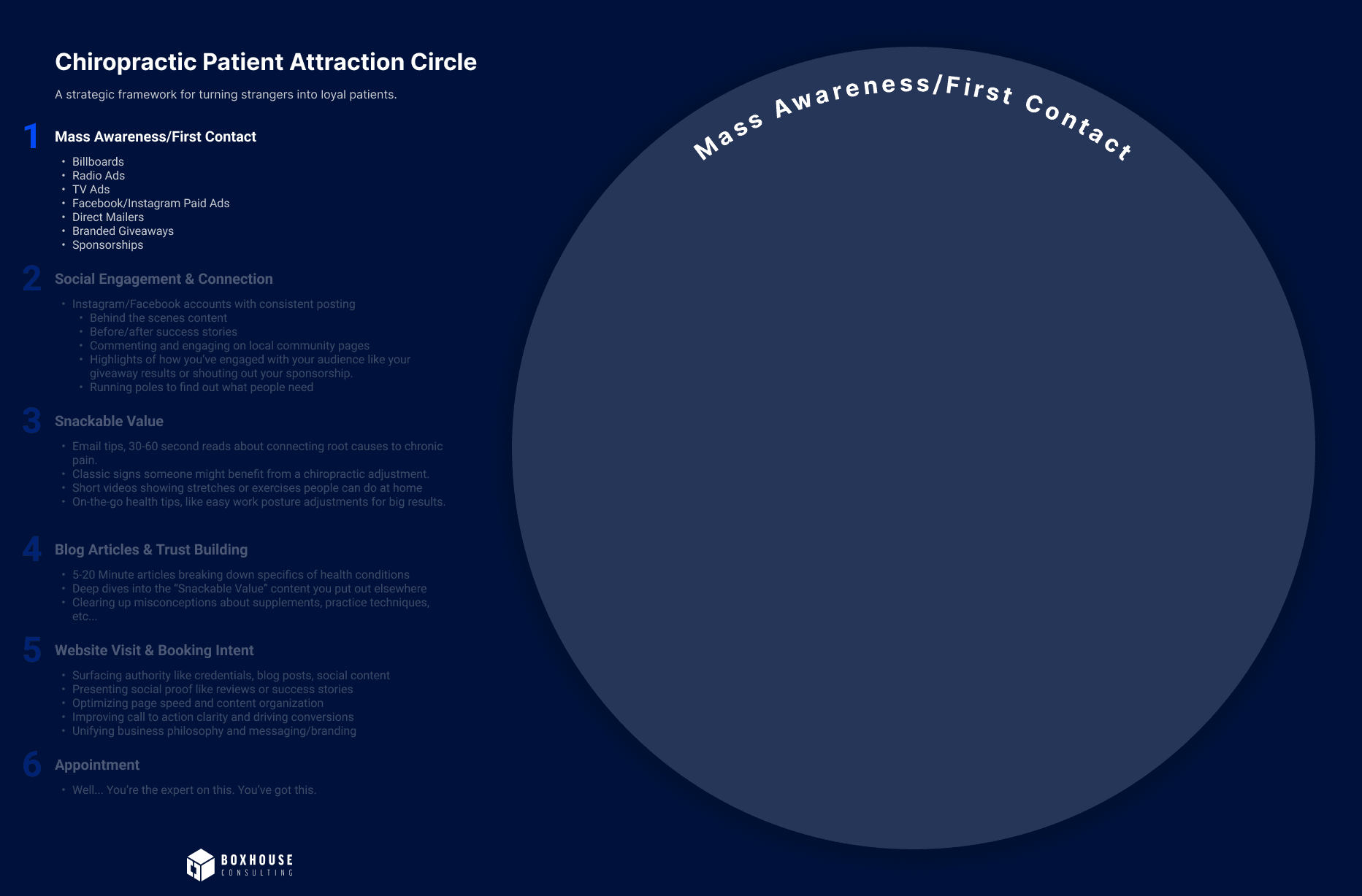 CPAC Mass Awareness.png